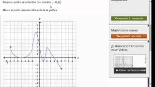 Cómo reconocer máximos y mínimos relativos y absolutos Ejemplo  Khan Academy en Español [upl. by Flavian236]