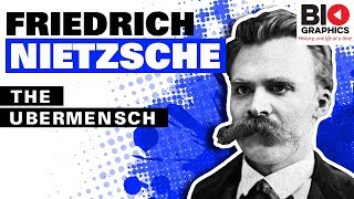 Friedrich Nietzsche The Übermensch [upl. by Fraya]