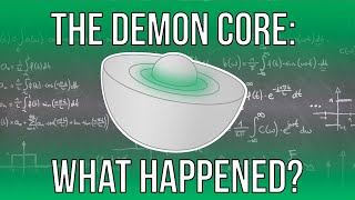 What was the Demon Core [upl. by Germin]