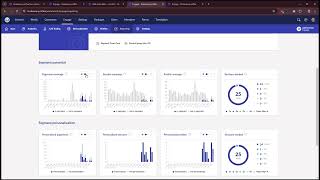 Umbraco Engage  Inapp Reporting [upl. by Rianon]