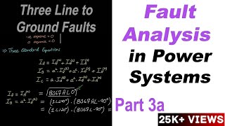 Fault Analysis in Power Systems Part 3a [upl. by Anirrok]