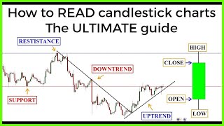 Candlestick charts The ULTIMATE beginners guide to reading a candlestick chart [upl. by Barnard]