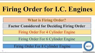 Firing Order of I C Engine [upl. by Osicran]