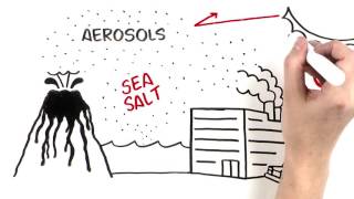 Aerosols How they affect atmospheric warming [upl. by Alolomo95]