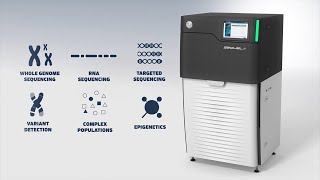 Introduction to PacBio Highly Accurate LongRead Sequencing [upl. by Annaik]