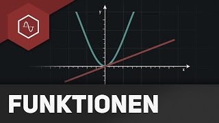 Was ist eine Funktion  Einfach erklärt [upl. by Ikcin68]