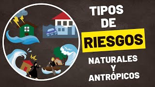 TIPOS DE RIESGO [upl. by Atiuqrahc]