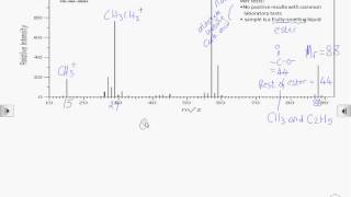 How2 Interpret a mass spectrum [upl. by Aseyt978]