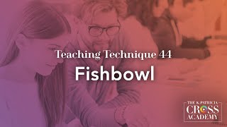 Teaching Technique 44 Fishbowl [upl. by Elatia]