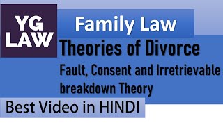 Theories of Divorce  Family Law [upl. by Farrica804]