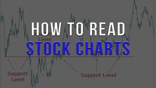 How To Read Stock Charts [upl. by Anaes145]