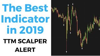 TTM Scalper Alert  One of The Best Day Trading Indicators in 2023 [upl. by Aw]