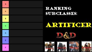 Artificer Subclasses ranked DampD [upl. by Refinney]