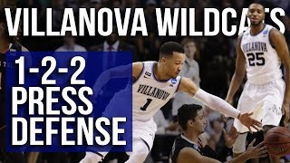 Villanova 122 Press Defense [upl. by Latta]