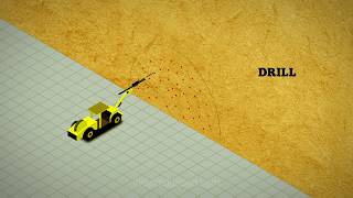 Drill amp blast tunnel construction explained in 60 seconds [upl. by Neliac431]