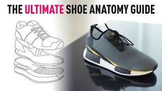 The Ultimate Shoe Anatomy Guide [upl. by Simons544]