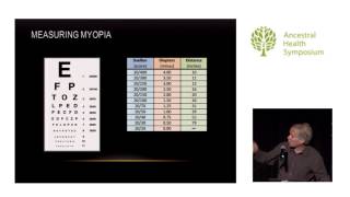 LENSES Lecture 5 Class 10 SSC  Defects of eye and their corrections  Maharashtra state board [upl. by Sammer]