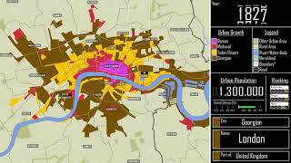 The Growth of London Every Year [upl. by Breh]